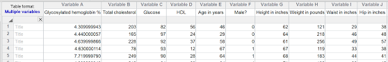 Graphpad Prism 9 User Guide Prism S Eight Data Table Formats