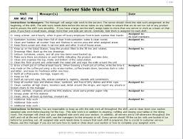 New Cumberland Pennsylvania Restaurant Consultants Restaurant Forms Checklists Workplace Wizards Side Work Restaurant Management Restaurant Consulting
