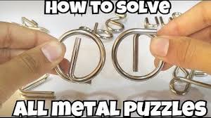 Solution to the 8 shaped metal ring puzzle. Metal Ring Puzzle