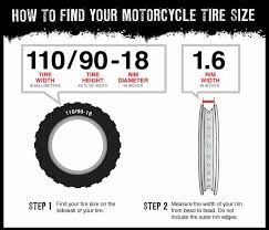 Motorcycle Tire Specs Explained Disrespect1st Com