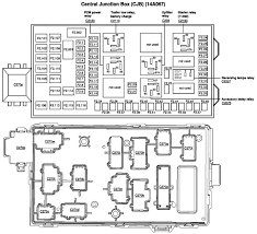 What is that for and what. 2003 Tundra Fuse Box Volvo Power Steering Pump Wiring Diagram Oonboard Tukune Jeanjaures37 Fr