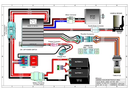 Revitalizing an old mongoose electricscooterparts com support. Diagram Mercedes E200 Wiring Diagram Full Version Hd Quality Wiring Diagram Faltwire Bandb Veneto It