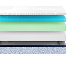 Image result for tetra tea tree mattress