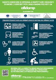 Siae, iva, normative e fisco. Un Manifesto Per L Igiene Nei Bagni Dei Locali Pubblici Cleaning Community