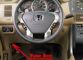 See 28 user reviews, 1,052 photos and great deals for 2008 honda pilot. Fuse Box Diagram Honda Pilot 2003 2008