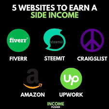 Pin On Entrepreneur Knowledge
