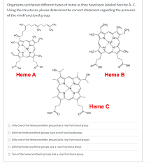 Solved Organisms Synthesize Different Types Of Heme As He Chegg Com Functional silanes are a group of organic silicone products containing a hydrolysable group and a. organisms synthesize different types of