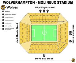 Fine Incredible Along With Gorgeous Molineux Seating Plan