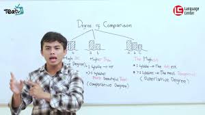 Check spelling or type a new query. Degree Of Comparison Perbandingan Dalam Bahasa Inggris Teatu With Mr Mujib Kampung Inggris Lc Youtube
