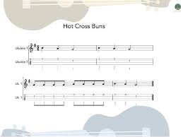 A favorite amongst children learning a variety of musical instruments is the classic song, hot cross buns. Ukulele Group Hot Cross Buns Sheet Music And Teaching Resources Teaching Resources