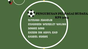 Banks (1989) menyatakan sensitif terhadap tingkah laku para pelajar dari pelbagai latar. Pengurusan Pelbagai Budaya By Chelsea John