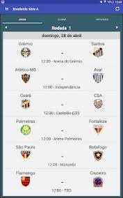 Acompanhe a classificação e os jogos do brasileirão série a 2020, e as notícias sobre o brasileirão Tabela Brasileirao 2020 Ø¨Ø±Ù†Ø§Ù…Ù‡ Ù‡Ø§ Ø¯Ø± Google Play