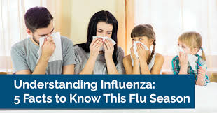 Image result for Influenza