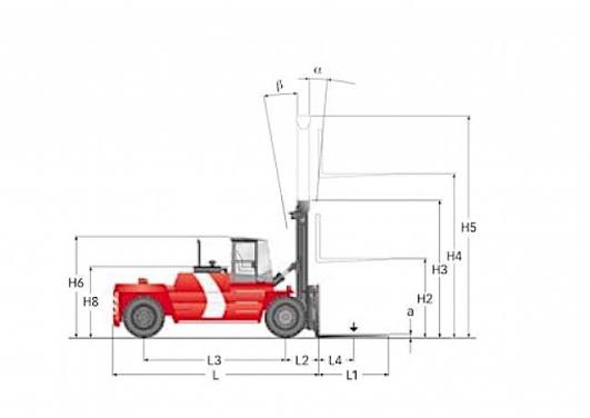 Kalmar DCD-240-6LB Forklift