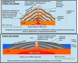 The Reason Guatemalas Volcano Eruption Was Deadlier Than