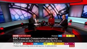 Bbc Politics On Twitter It S Harrowing Former Labour Adviser Ayesha Hazarika Blames Jeremy Corbyn For Labour Performance Adding Corbynism Has Been Tested To Destruction As Exit Poll Indicates Tory Majority Live