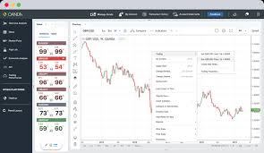 desktop trading platform forex desktop platform oanda