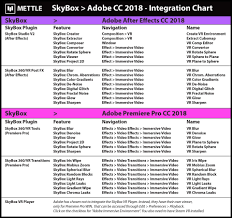Audio channel mapping in premiere pro; Updates Premierepro Net