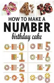 Goat Pancakes Honey Samosas Nuts Clean Eating Snacks Recipe Number Birthday Cakes Birthday Cake Decorating Wedding Cake Recipe
