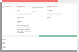 Virgin Galactic Business Model Canvas Business Model Canvas Business Model Canvas Examples Business Model Example