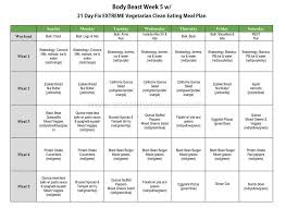 Body Beast Clean Vegetarian Eating Meal Plan Using 21 Day Fix Extreme Nutrition Vegetarian Bodybuilding Meal Plan Vegetarian Bodybuilding Diet Plan Body Beast