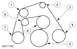 Fits 16 inch steel wheels oe part number: 1998 Grand Marquis Serpentine Belt Diagram Fixya