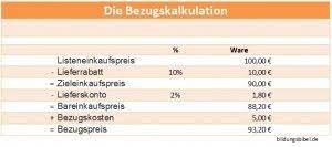 ➟ alle 16 aufgaben aus dem buch sowie 16 zusatzaufgaben mit lösungen sowie die entsprechenden vorlagen dazu zum ausdrucken. Bezugskalkulation Bezugspreis Berechnen Handelskalkulation Kaufmannisches Rechnen Lernen Betriebswirtschaft
