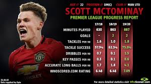 View the player profile of manchester united midfielder scott mctominay, including statistics and photos, on the official website of the premier league. The Evolution Of Scott Mctominay From Dull Midfielder To Manchester United Leader