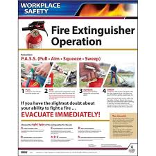 Fire Extinguisher Use Instructional Chart