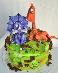 что можно и что нельзя делать в день рождения I Vsyo Taki Mastikoj Mozhno Delat To Chto Kremom Nelzya Kak Vam Moi Dinozavry Astghikscakes Christmas Ornaments Novelty Christmas Holiday Decor