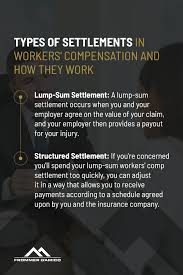 Top insurance plans from the best local and international health insurance companies on the planet. What To Do When You Re Offered A Workers Comp Settlement Top Legal Advice