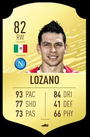 He was a starter in all of mexico's group matches, and played the round of 16 match against argentina. Serie A Players Fut 20 Players Rejoice Fifa