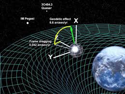 Física, la era cuántica y otros fascinantes conceptos : Blog de Emilio Silvera V.