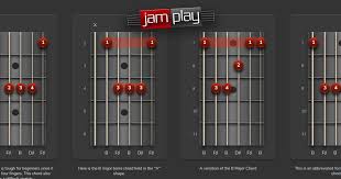 Guitar Chords In Double Drop D Tuning Chord Charts