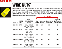 3m Wire Nuts