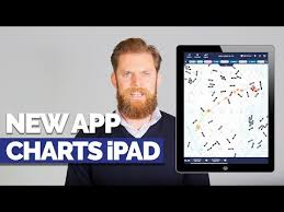Charts Ipad Airport Charts And Enroute Maps Now Available