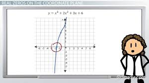 Finding Complex Zeros Of A Polynomial Function Video Lesson Transcript Study Com