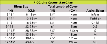 Sizing Guidelines Care Wear