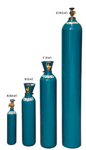 For cooking and heating we use in europe an lpg tank, but it is impossible to fill it in south africa. The Gas Bottle Story The Shed