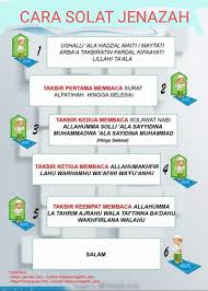 Berikut ini tata cara sholat jenazah sesuai dengan urutannya: My Janazah Solat Yang Dikaitkan Dengan Janazah Ada Tiga 3 Jenis Solat Yang Dikaitkan Dengan Jenazah Iaitu Solat Jenazah Hadir Solat Jenazah Ghaib Solat Sunat Hadiah Admin Pernah