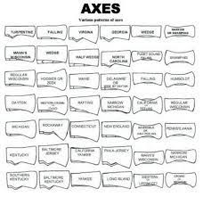 Axe Patterns Axecraft Axe Head Axe Handle Axe