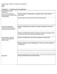 Articles Of Confederation Chart