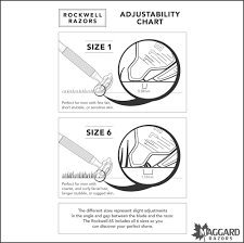 rockwell razors 6s adjustable stainless steel de safety razor