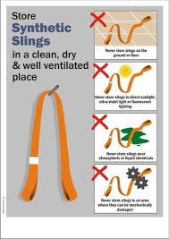 A site may also be excavated and backfilled to. Crane Safety Posters Safety Poster Shop Crane Safety Safety Posters Health And Safety Poster