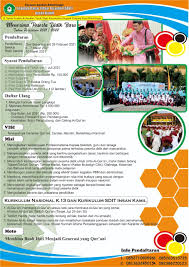 Silakan daftar segera pada lowongan kerja mutasi guru sd dki di bawah ini. Sdit Insan Kamil Yayasan Aqabah Bukittinggi Publications Facebook