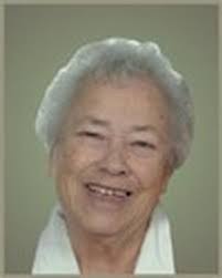 Contributions to the tribute of Ruth McIntyre