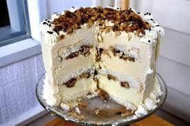 Ju Jubes To Meat Candy The Year In Food Lemon Tart Food Ice Cream Cake Frozen Yogurt