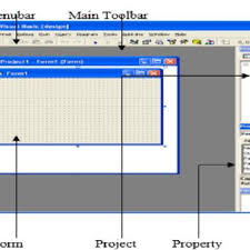 Pdf Microsoft Visual Basic 6 0 Software To Develop Mathematics Teaching Materials