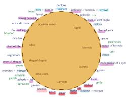 Knights Of The Round Table Seating Arrangement Canticles Historical Fantasy Albia