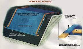 How To Make A Temporary Roof If Yours Gets Damaged By A Hurricane Tornado Or Severe Weather Storm Roofing Roof Repair Roof